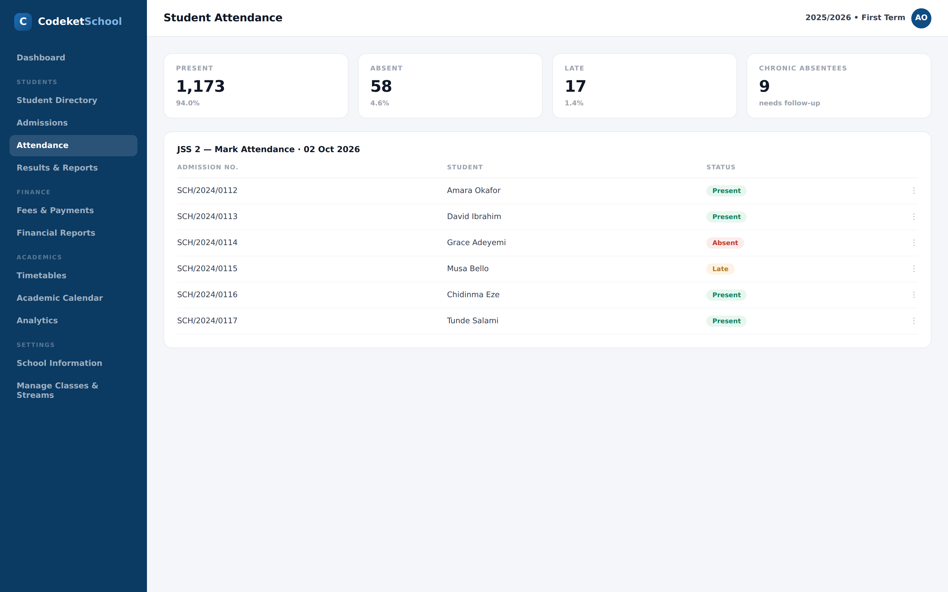 Attendance screen